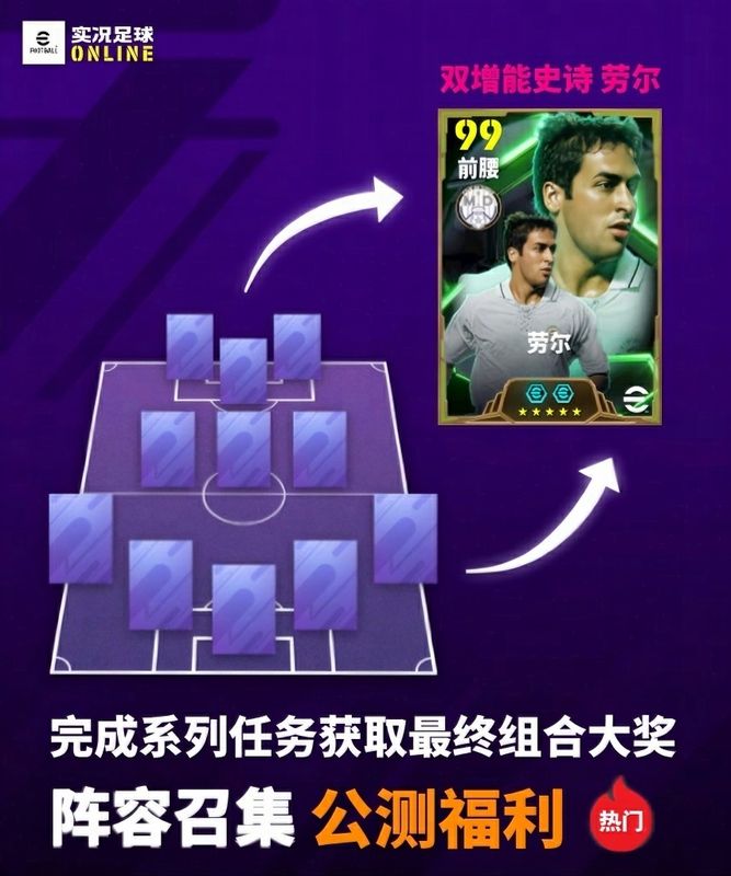 劳尔手持奖杯，身穿白色球衣，背景为伯纳乌球场