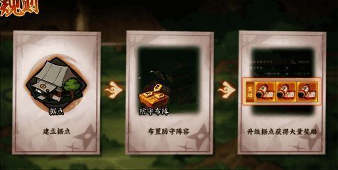 玩家正在设置防守阵容界面，展示角色技能和站位选择