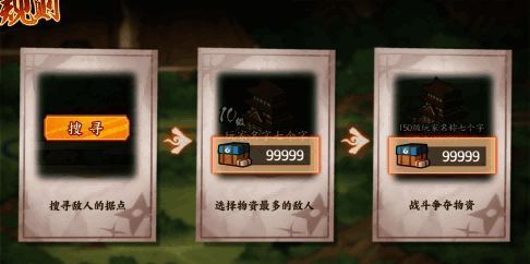 战斗搜寻界面展示多个可攻击目标，地图风格神秘森林场景