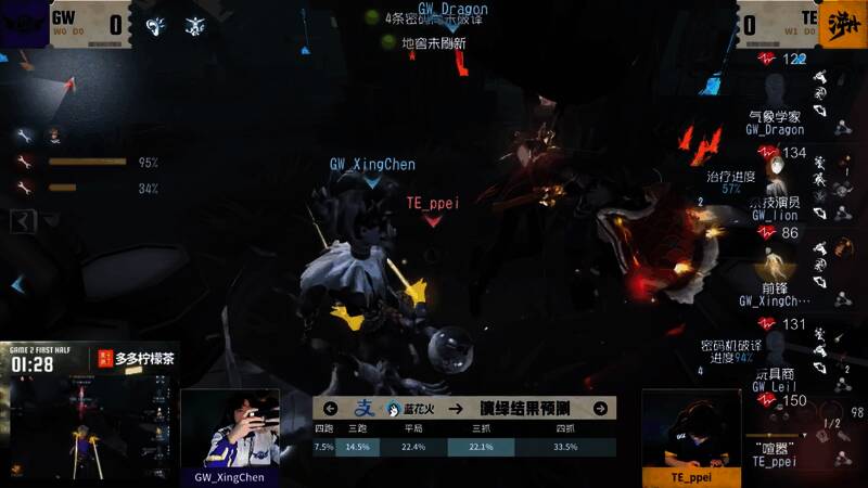 GW_XingChen拉长球将杂技演员救下，战术执行力满分