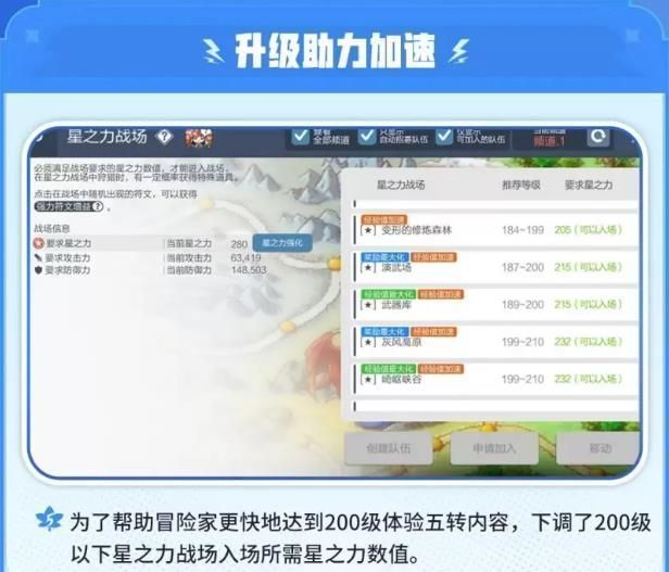 技能树界面展示，多个V2技能图标点亮