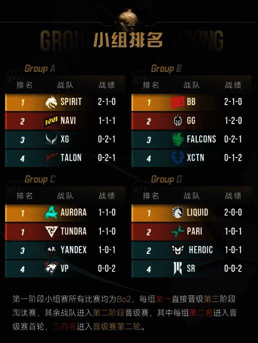 比赛中期XG打出精彩团战，队员默契配合展现高光时刻