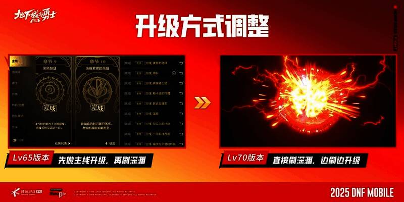 深渊副本界面展示，背景为黑暗神秘的塔尔坦炼器所场景