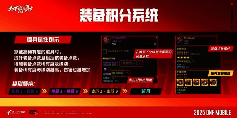 深渊：塔尔坦炼器所概念图，展现全新副本入口和特效场景