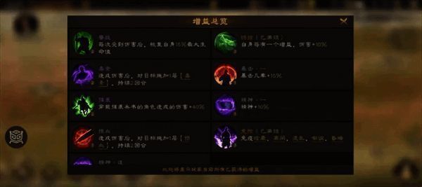 战斗界面展示我方角色获得增益效果，增强队伍整体战斗力