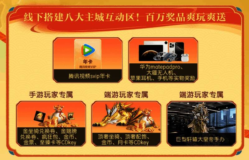 活动现场设有多个互动区域，摆放着各类豪华奖品如无人机、手机、手办等