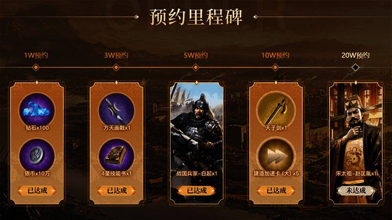 玩家预约活动页面截图，显示预约人数与奖励解锁进度