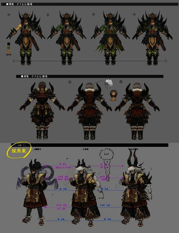 婆娑罗风格防具设定图，展示其融合野兽与武具的独特设计