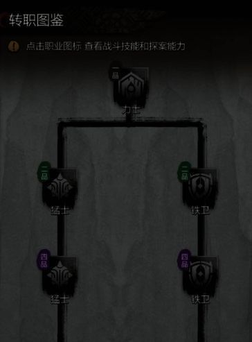 力士转职界面展示猛士与铁卫两个分支选项