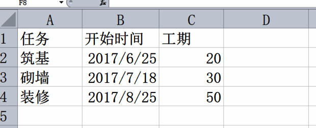 Excel界面显示准备好的任务列表