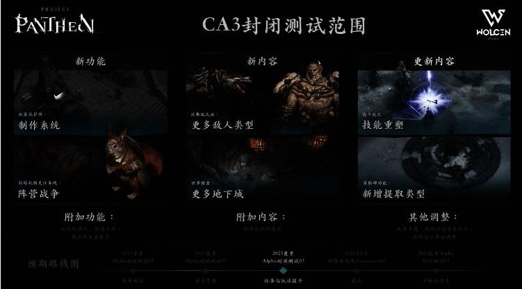 《Project Pantheon》战斗场景截图，角色手持武器，在昏暗环境中对抗敌人