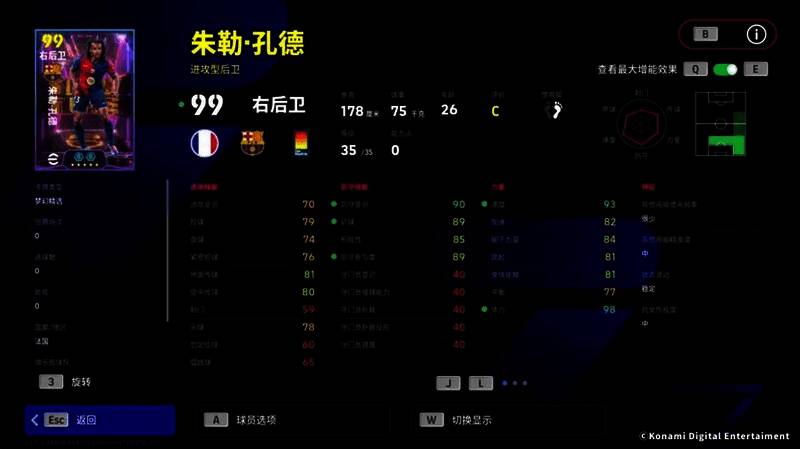 孔德关键数据面板展示，凸显其攻防两端的卓越表现