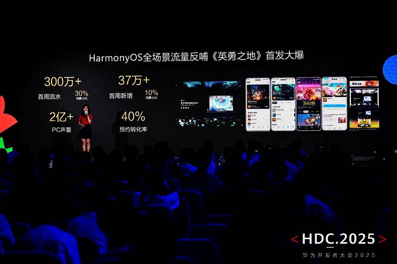 游戏开发者在展台前展示鸿蒙适配作品