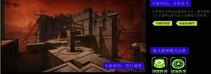 玩家在方块乱斗中灵活运用方块进行攻防转换，战场瞬息万变