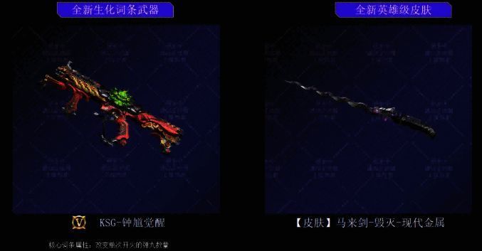 KSG-钟馗觉醒手持特写，枪身细节精致，展现强大威力