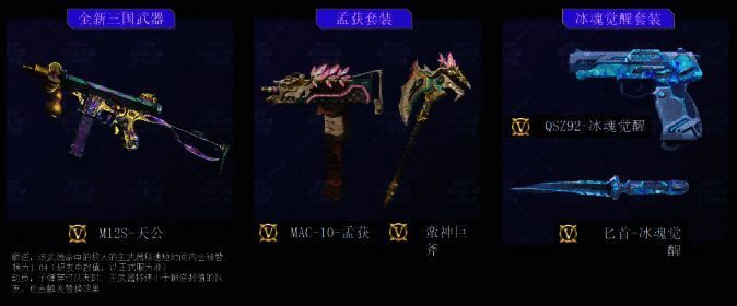 三国主题武器套装展示，包括M12S-天公与孟获系列武器