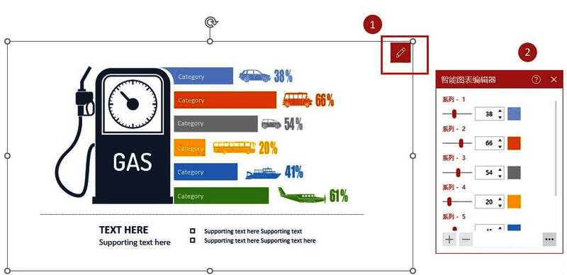 智能图表编辑器功能窗口界面展示，界面中显示多个编辑选项