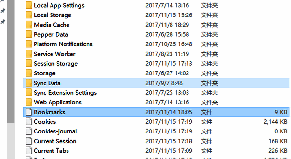 文件夹中包含Bookmarks和Bookmarks.bak两个核心文件