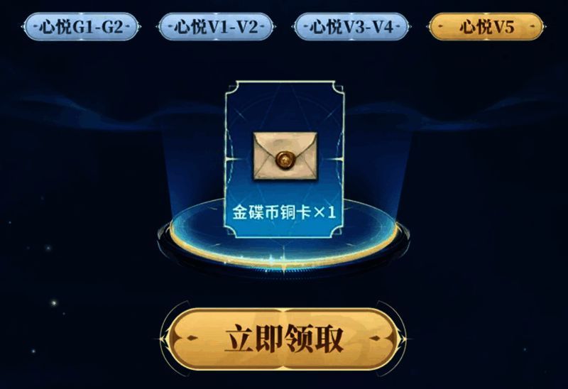 签到奖励界面示意图，展示各阶段奖励详情