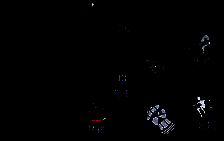 拳套装备属性面板展示，显示高额物理攻击与暴击率加成