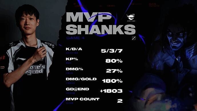 AL中单Shanks操作塞拉斯完成双杀，赛场气氛紧张激烈