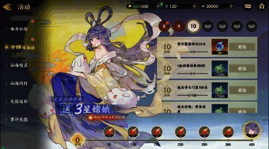 登录奖励界面展示，列明每日奖励内容