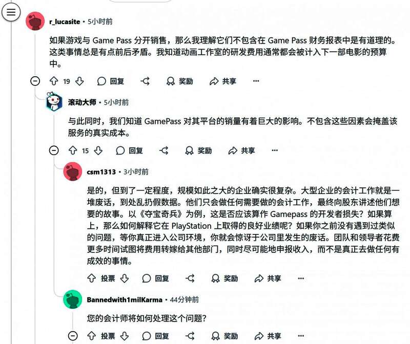 《使命召唤》系列游戏封面展示