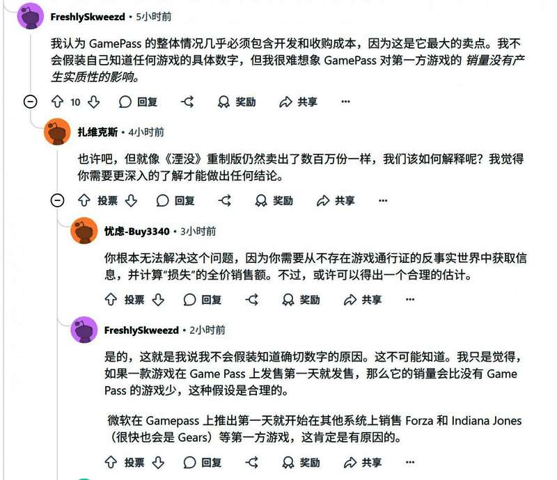 Xbox Game Pass订阅用户增长对比图