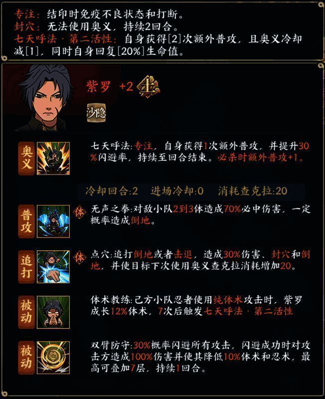 紫罗在《火影忍者：忍者新世代》中的立绘，身穿传统砂忍服饰，目光坚毅