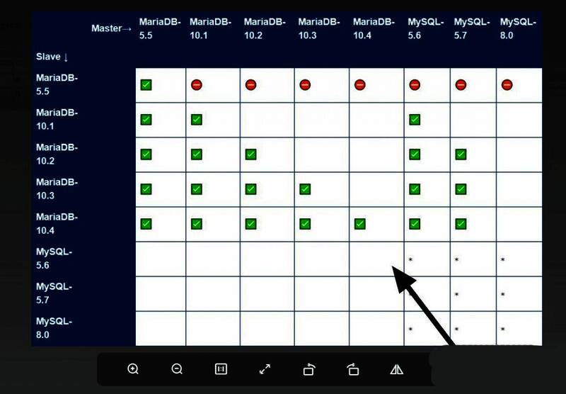 文档预览界面截图，展示文件内容已加载并支持翻页操作