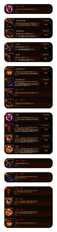 挂机流天赋布局示意图，突出资源获取与自动战斗相关技能