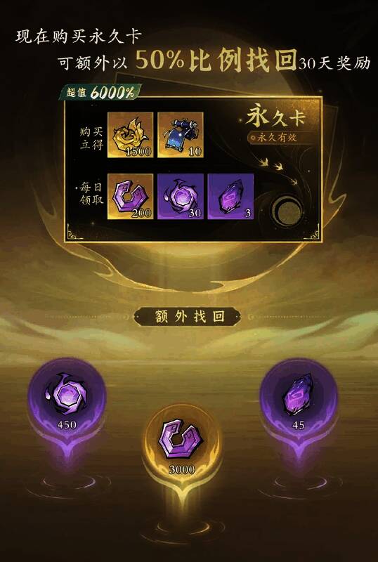 永久卡回购界面截图，显示返还比例和购买选项