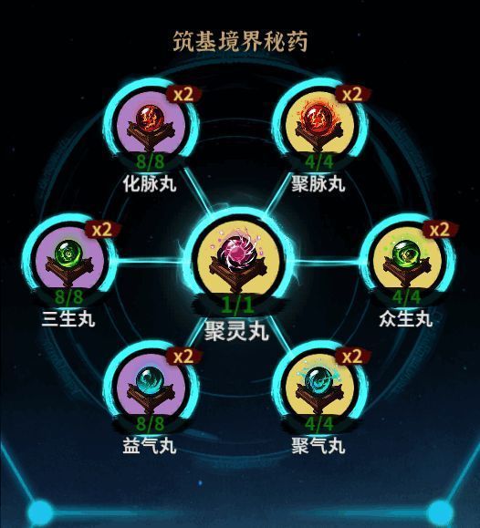 秘药炼制界面展示多种药材与合成配方