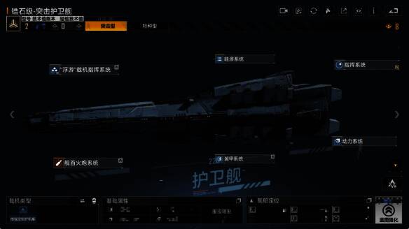 南十字生态园区内玩家种植植物的界面截图，展示了多种植被和天气选项