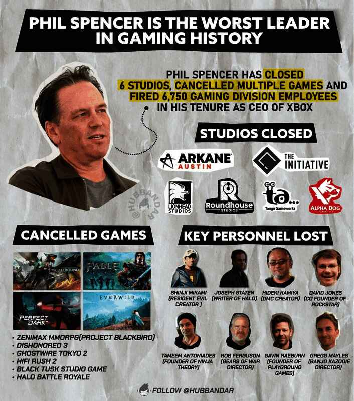 游戏内不同外星种族的形象设计草图，展现多元宇宙生态