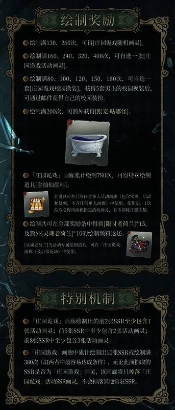 绘制奖励界面截图，显示各类画灵和换装奖励列表