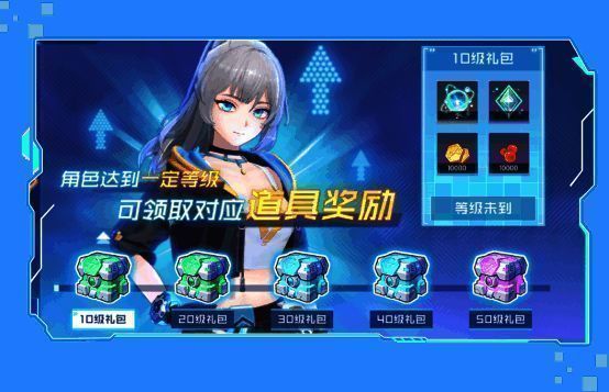 不同等级礼包内容展示界面