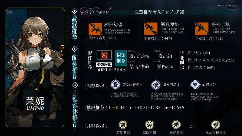 莱妮战斗界面截图，正在进行战术部署