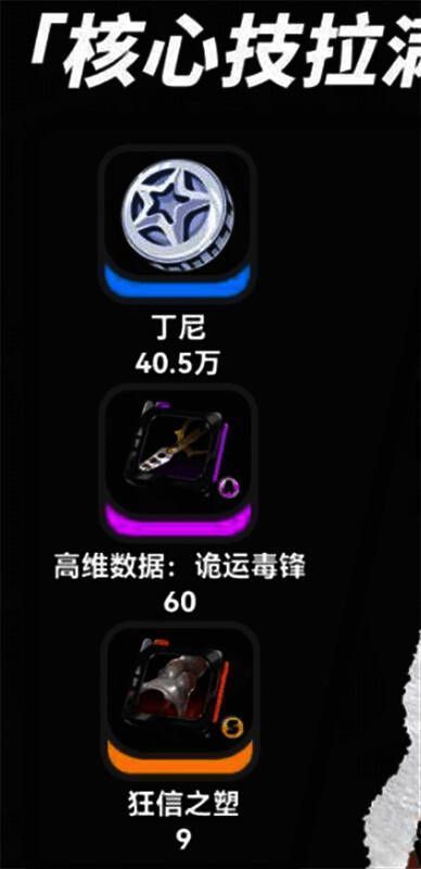 专属音擎突破界面截图，显示所需材料与等级对应关系