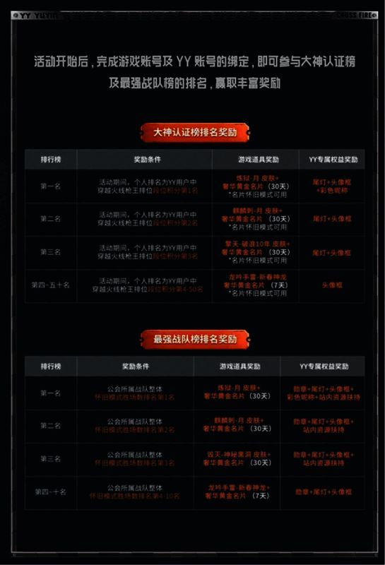 大神认证榜与最强公会榜预告图，背景为激烈对战场景，文字突出排行奖励内容