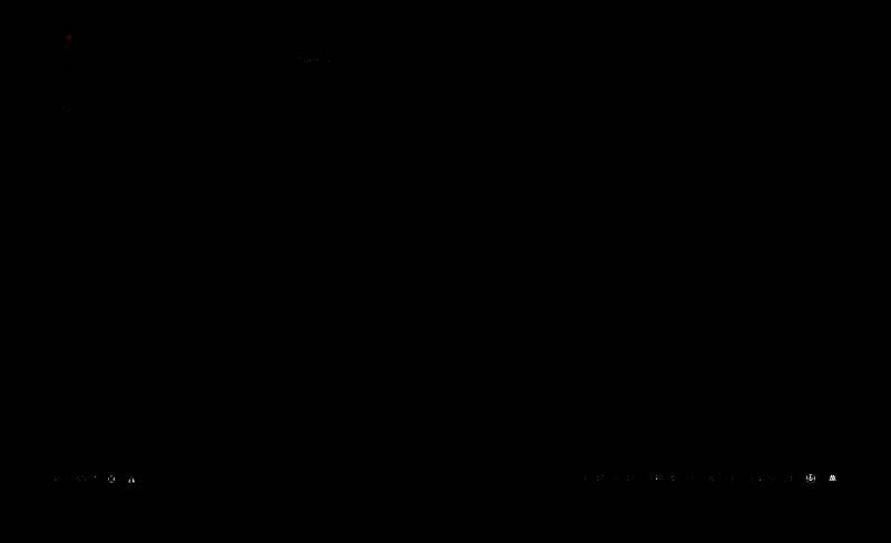 最终确认代码颜色已成功修改的界面截图