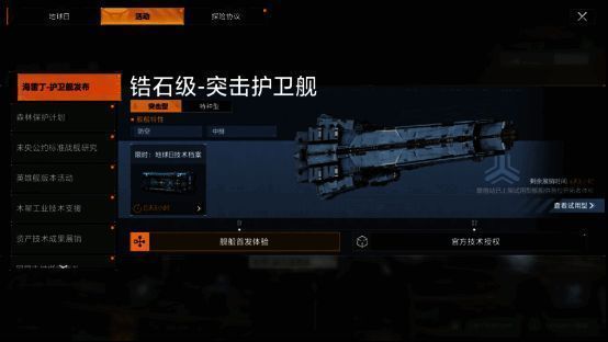 锆石级护卫舰蓝图界面展示，清晰标注不同获取途径