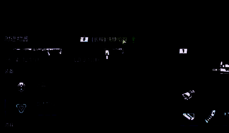 远光84端游一键拾取快捷键示意图