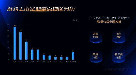 广东游戏产业分布图，广深为核心，珠三角协同发展的格局清晰