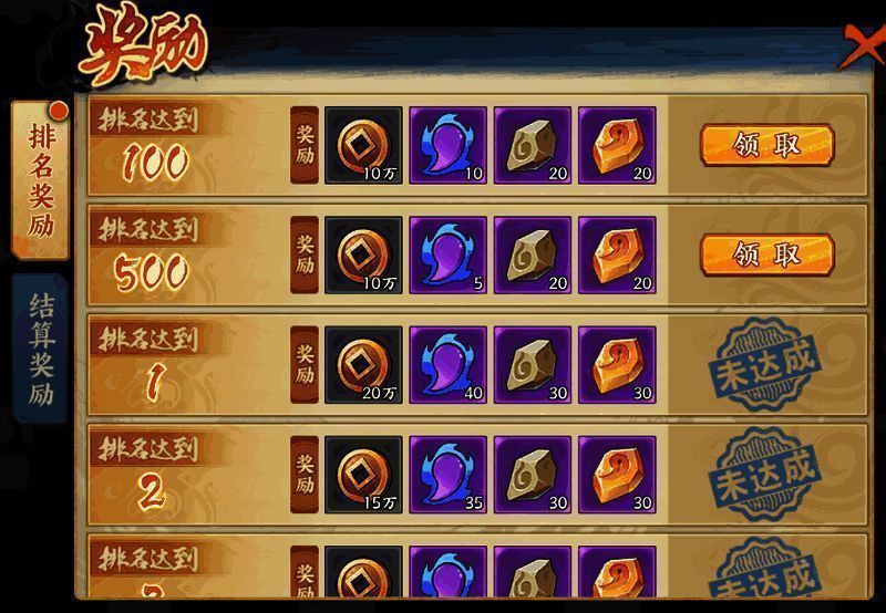 每日挑战奖励领取界面展示前五次挑战奖励详情