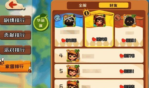 角色等级界面显示当前环境指数进度条，已接近7000临界点