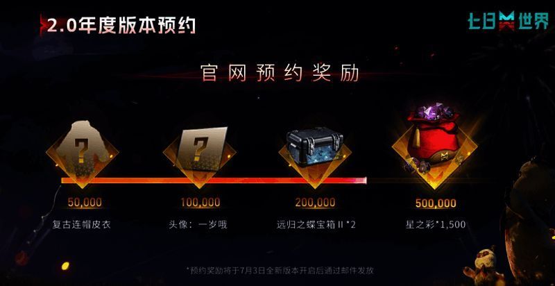 商城促销活动界面，展示各种折扣券与免单券图标