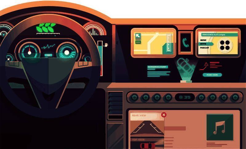 背景部分拆分示意图二