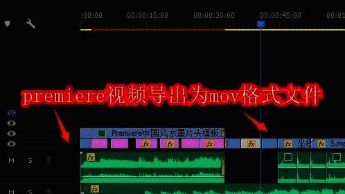 Premiere软件界面展示已完成剪辑的时间轴面板