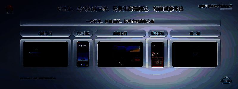 展示鸿蒙游戏中“即点即玩”互动卡片的操作界面示意图